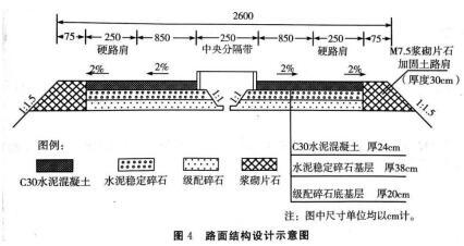 2020年二級建造師《公路工程》章節(jié)考點(diǎn)題:2B312000路面工程